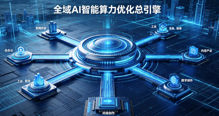 牟定县AI算力优化赋能数字生态 智能技术迭代激活产业发展新动能