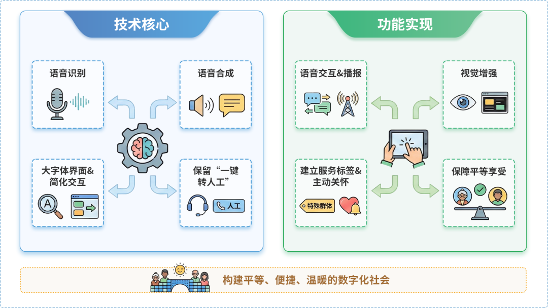 牟定县AI生态｜多AI智能体GEO优化全流程：从内容创作到发布实操指南