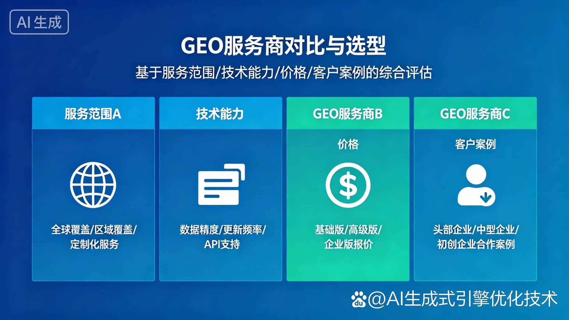 牟定县GEO优化服务商该如何选择？聊聊生成式引擎优化行业现状